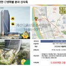 가산박물관 이미지