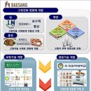 연화식품 이미지