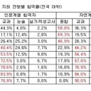 청어람학원 이미지