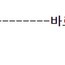 아정통신 이미지