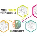 봄연세홈케어의원 이미지