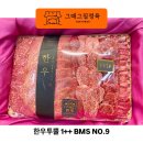 위대한정육점 | [공지] [그때그집정육] 고기 팔다 말고 펑펑 울고 온 사연 (ft. 서편제 차지연)