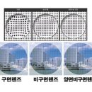 눈편한안경 이미지