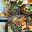 통뼈예찬 이미지