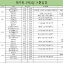 뉴한라여관 | [제주] 2박 3일 제주도여행 - <1일차> 출발기/블루렌트카/포도원흑돼지/뭉클펜션