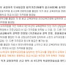 대구가톨릭대학교 유아교육대학원 이미지