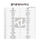 더존영어보습학원