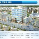 삼융프라자 이미지