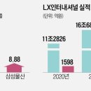 백조상사 이미지