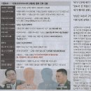 ‘VIP에 임성근 구명’ 녹취 파장/ “VIP는 김계환 사령관 지칭한 것” 이종호의 황당 해명(민중이 깨어나야 나라가 바로 선다) 이미지