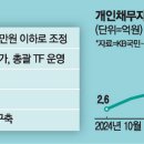 이현특송