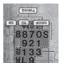 전봇대로 자기위치 찾기(게시물 175번 삼각점 이해하시면 더욱 유익) 이미지