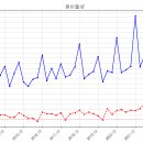 케이엘네트웍스