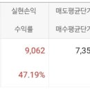 유진바이오 이미지