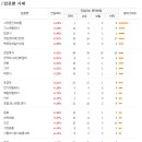 이즈모터스 이미지