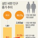 성인축산 연합뉴스