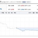 대양에스디