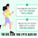 상무병원 이미지
