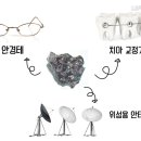 형상과 현상 이미지