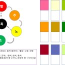 경주사랑