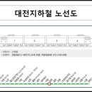 지하철역사 (탄방역) 이미지