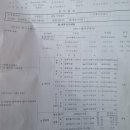 순정자동차부분정비