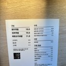 안목 | [수영구맛집] 미쉐린이 인정한 대존맛 돼지국밥 : 안목_후기 웨이팅 꿀팁