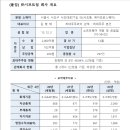 (주)시프트22 이미지