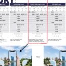 분당-376 이미지