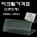 씨에스케이