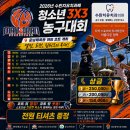 배치과의원 네이버블로그