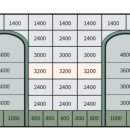 유토피아 이미지