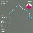 용문산경로당 이미지