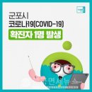 군포1동주민센터 이미지