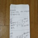 오미떡집