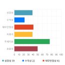 전일출판사 한국경제TV