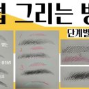 초보자도 쉽게 그리는 연필인물화 이미지