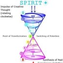 부부요가 이미지