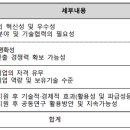 공공연 이미지