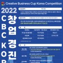 [대구창조경제혁신센터] 2022년 CBC KOREA 창업경진대회 (예비)창업자 모집 공고 (~11/4) 이미지
