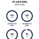 루비셀 뷰티랩