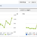 백산인터내셔널 이미지