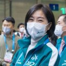 구성연세의원-구성도서관 | 허은아 국회의원 프로필 나이 경력 학력