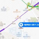 생각하는황소성동학원