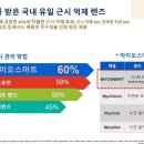 눈사랑 범어점 이미지