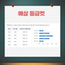 라엘수학고등관학원