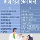 유니나치과 이미지