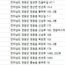 영광한의원 이미지