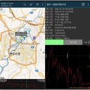 장원환경