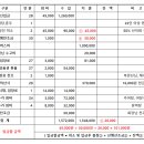 제리원